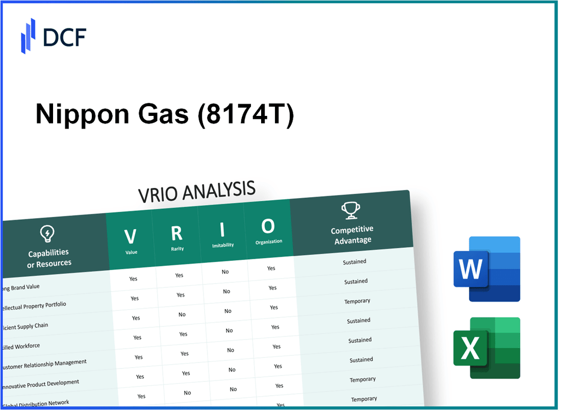 Nippon Gas Co., Ltd. (8174.T): VRIO Analysis