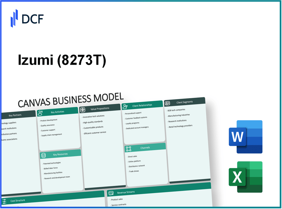 Izumi Co., Ltd. (8273.T): Canvas Business Model