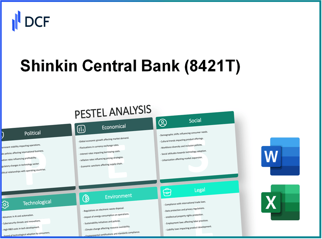 Shinkin Central Bank (8421.T): PESTEL Analysis