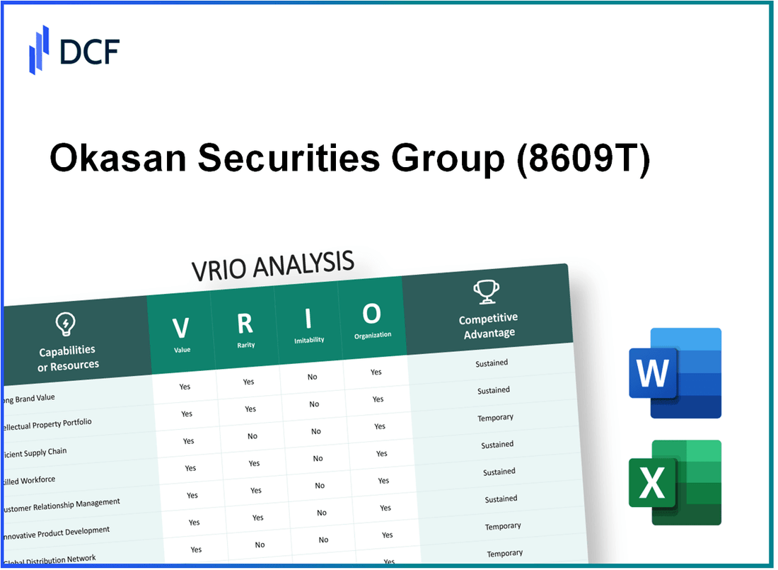 Okasan Securities Group Inc. (8609.T): VRIO Analysis