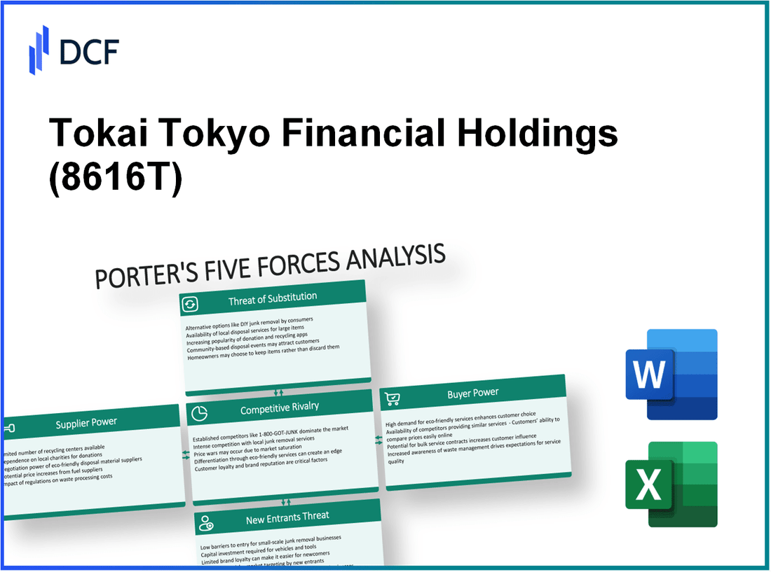 Tokai Tokyo Financial Holdings (8616.T): Porter's 5 Forces Analysis