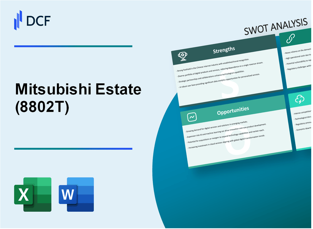 Mitsubishi Estate Co., Ltd. (8802.T): SWOT Analysis