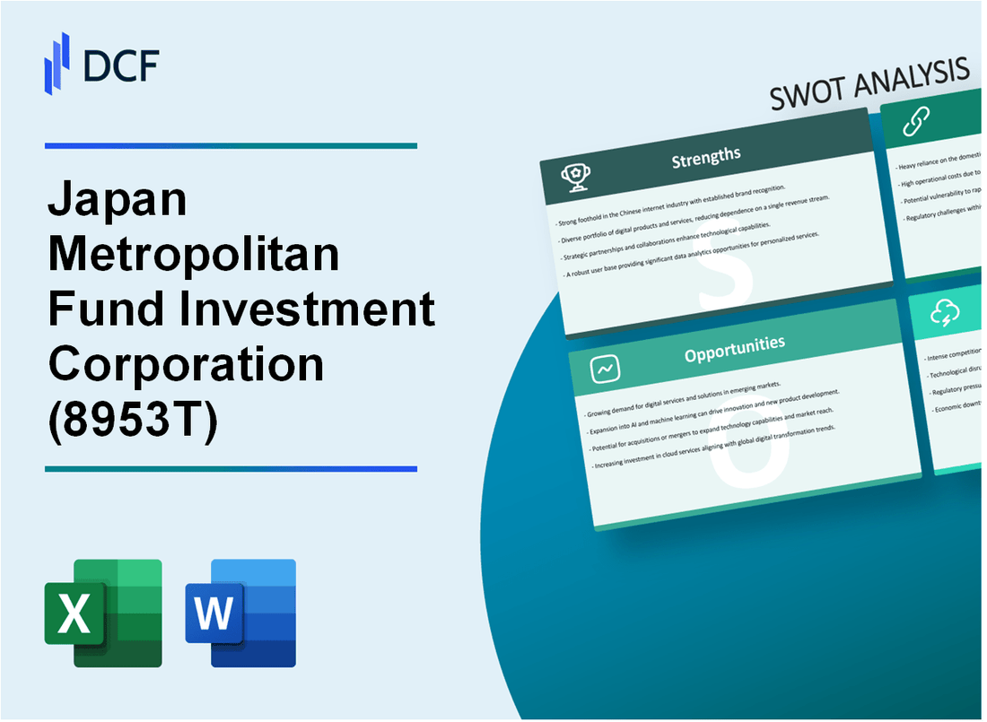 Japan Metropolitan Fund Investment Corporation (8953.T): SWOT Analysis