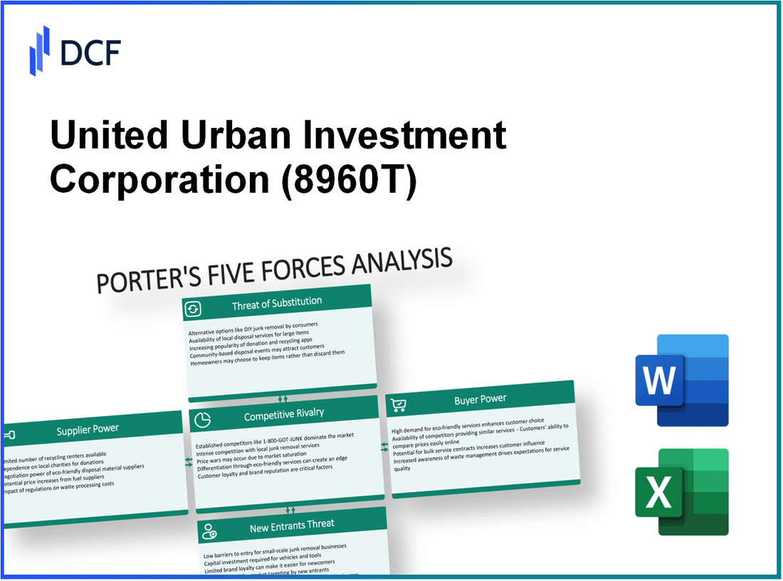 United Urban Investment Corporation (8960.T): Porter's 5 Forces Analysis