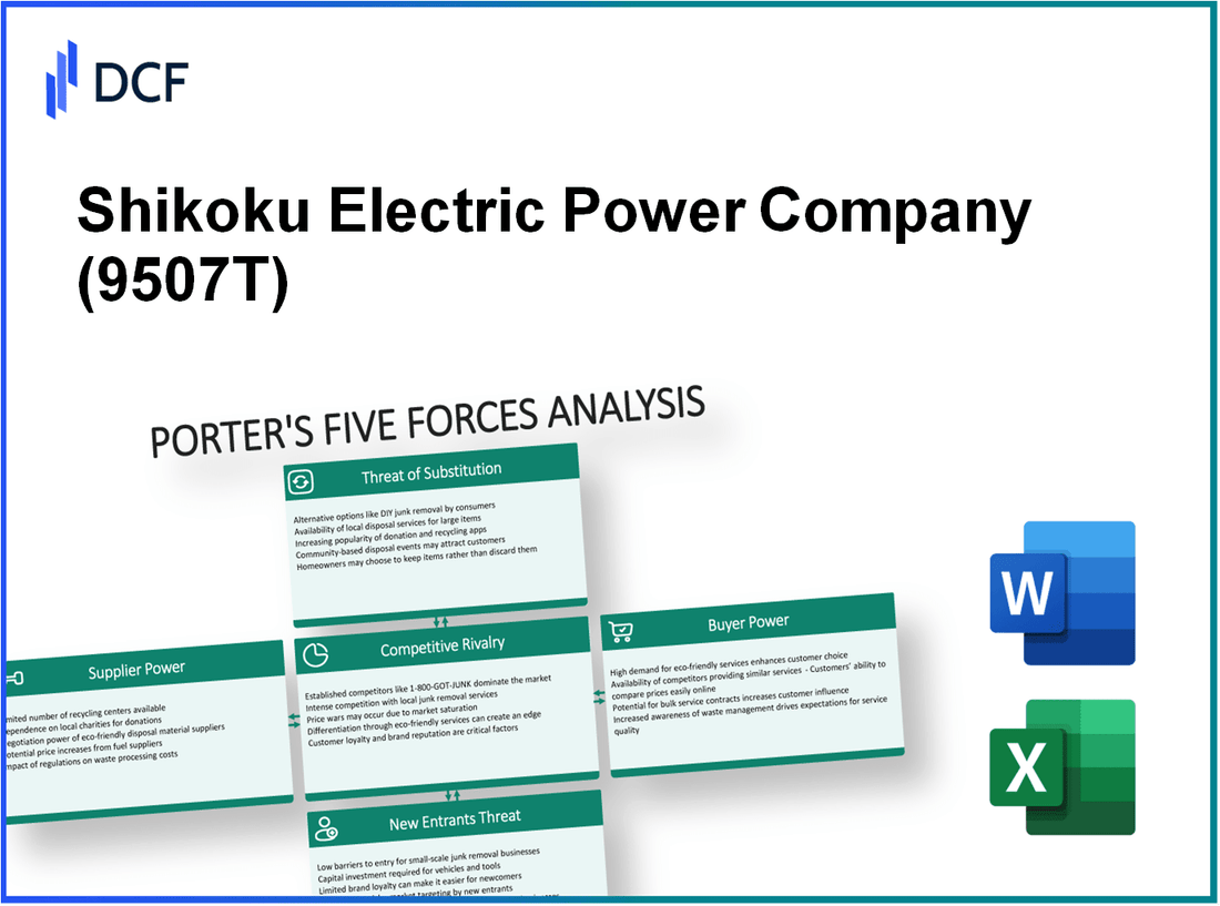 Shikoku Electric Power Company (9507.T): Porter's 5 Forces Analysis