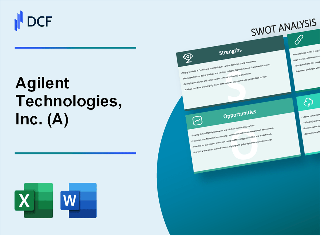 Agilent Technologies, Inc. (A) SWOT Analysis
