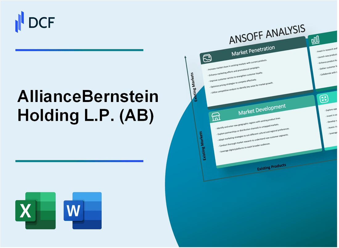 AllianceBernstein Holding L.P. (AB) ANSOFF Matrix