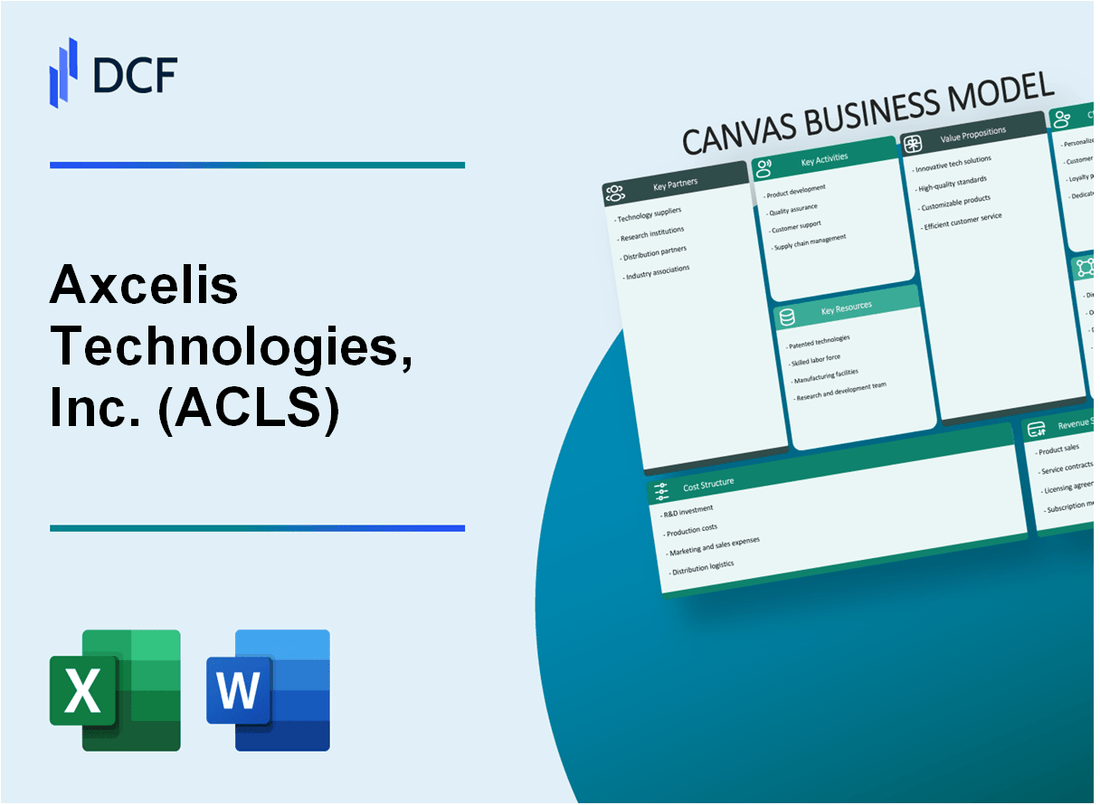 Axcelis Technologies, Inc. (ACLS) Business Model Canvas