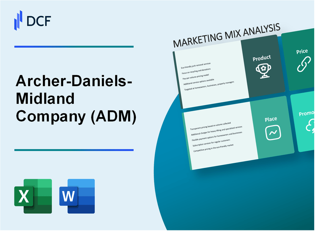Archer-Daniels-Midland Company (ADM) Marketing Mix