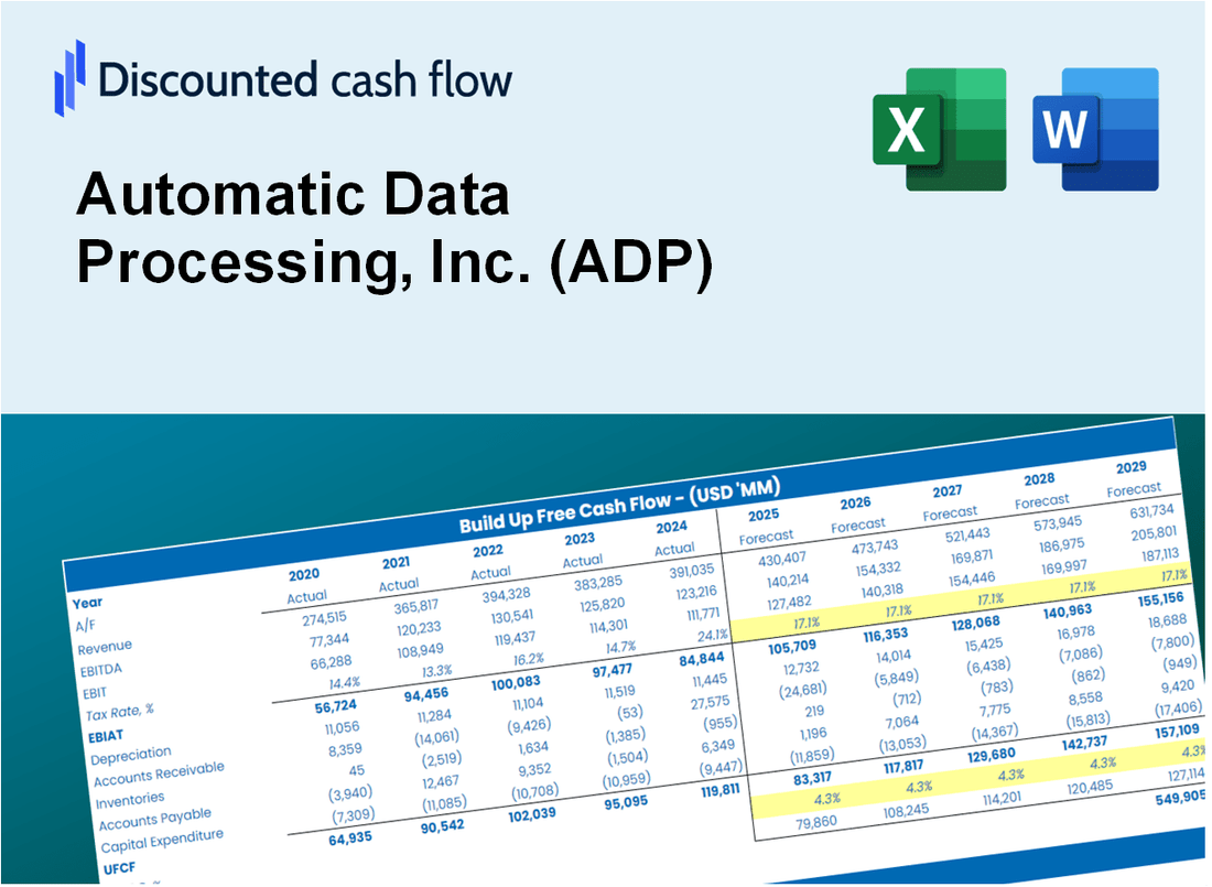 Automatic Data Processing, Inc. (ADP) DCF Valuation