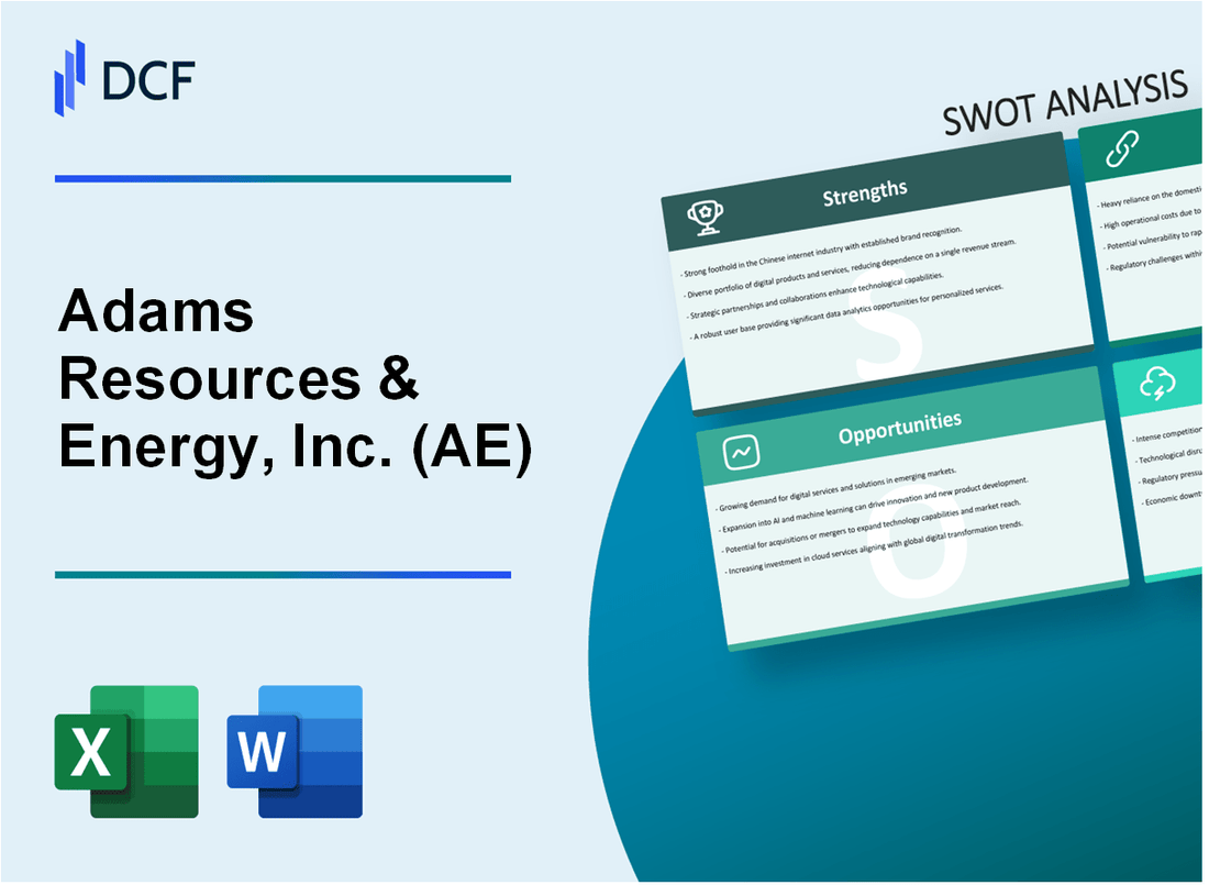 Adams Resources & Energy, Inc. (AE) SWOT Analysis