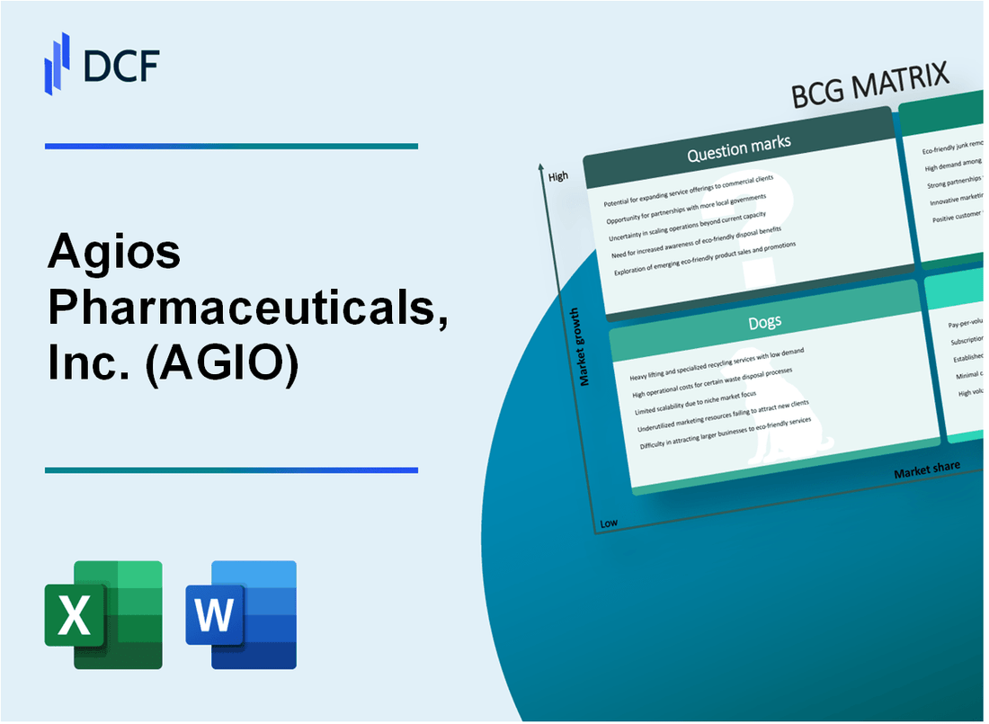 Agios Pharmaceuticals, Inc. (AGIO) BCG Matrix