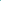Aeglea BioTherapeutics, Inc. (AGLE)Ansoff Matrix