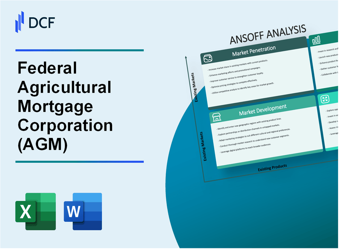Federal Agricultural Mortgage Corporation (AGM) ANSOFF Matrix