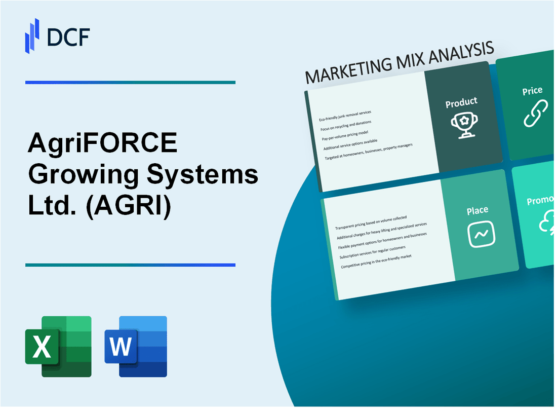 AgriFORCE Growing Systems Ltd. (AGRI) Marketing Mix
