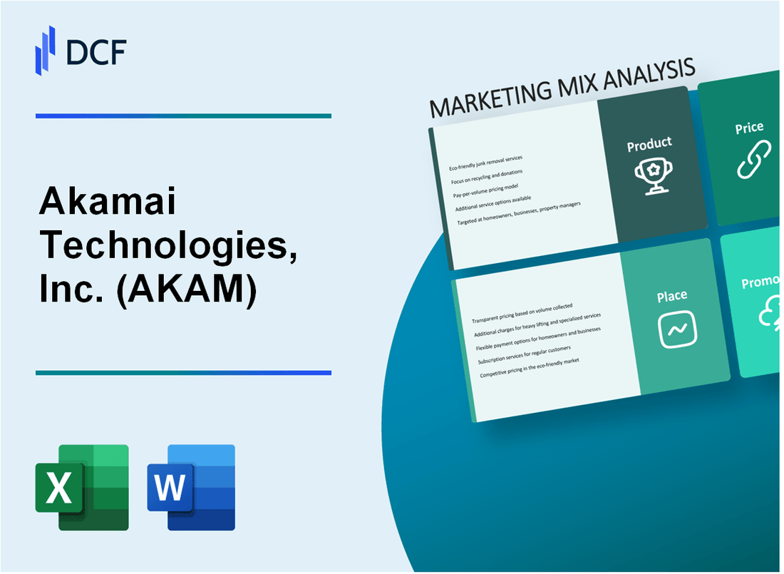 Akamai Technologies, Inc. (AKAM) Marketing Mix