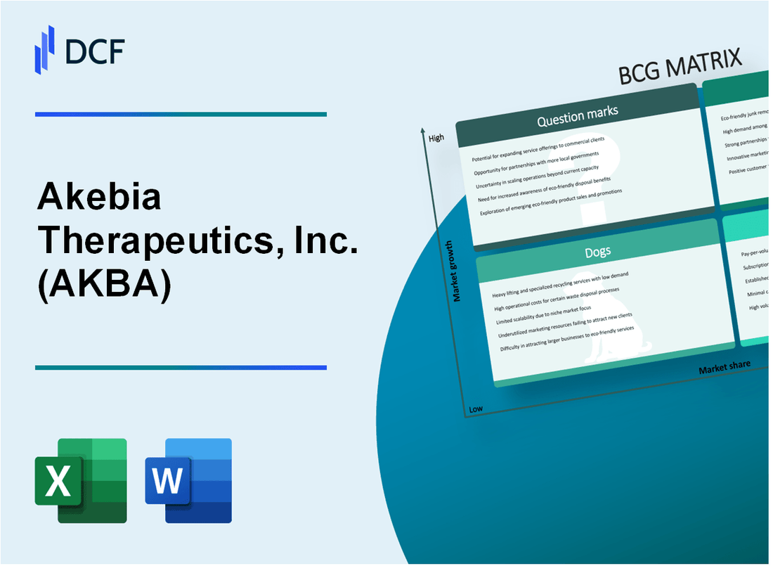 Akebia Therapeutics, Inc. (AKBA) BCG Matrix