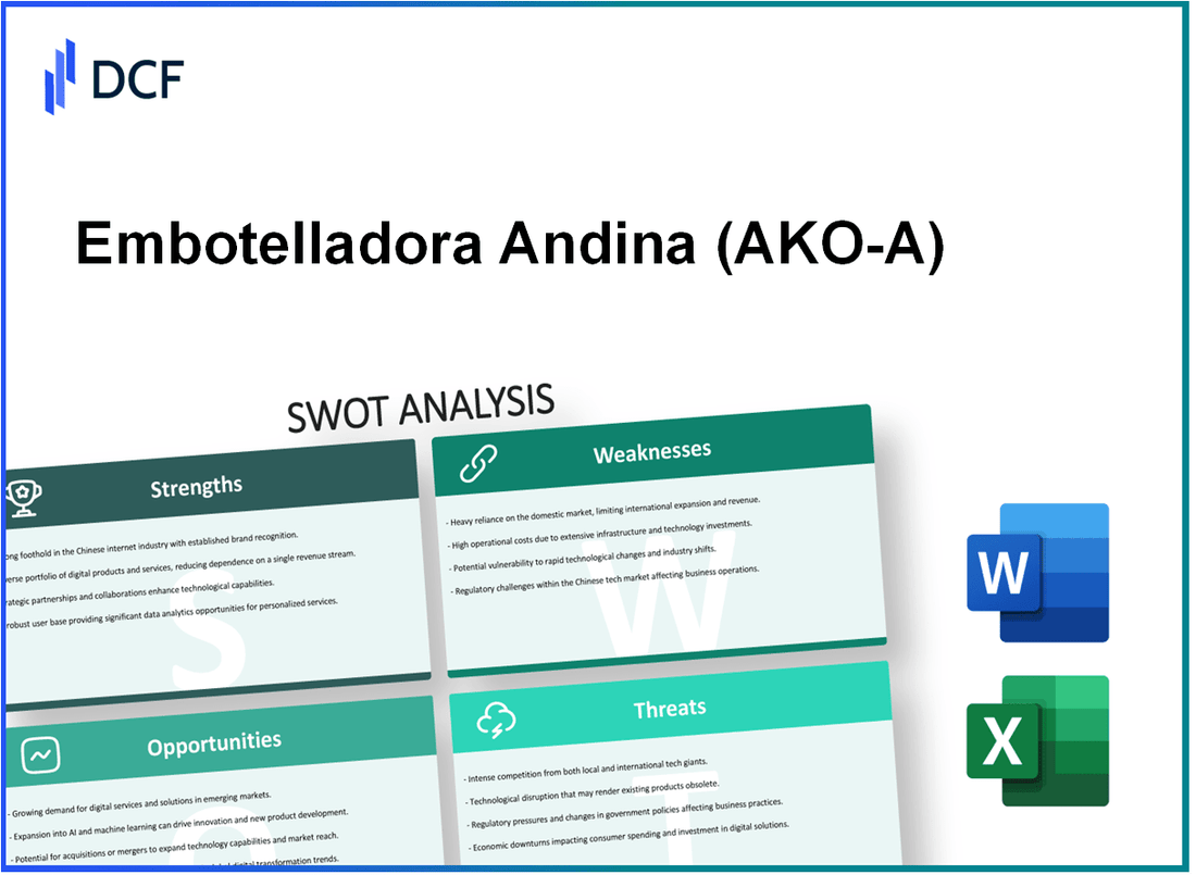 Embotelladora Andina S.A. (AKO-A): SWOT Analysis