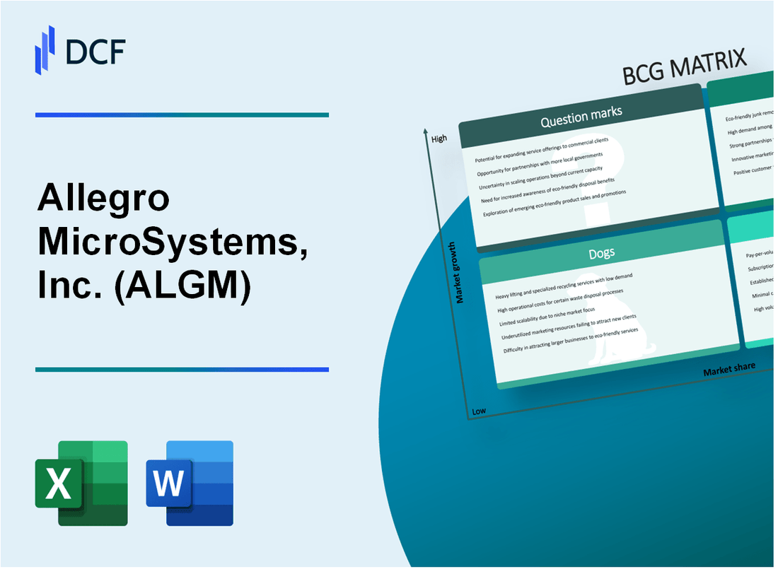 Allegro MicroSystems, Inc. (ALGM) BCG Matrix