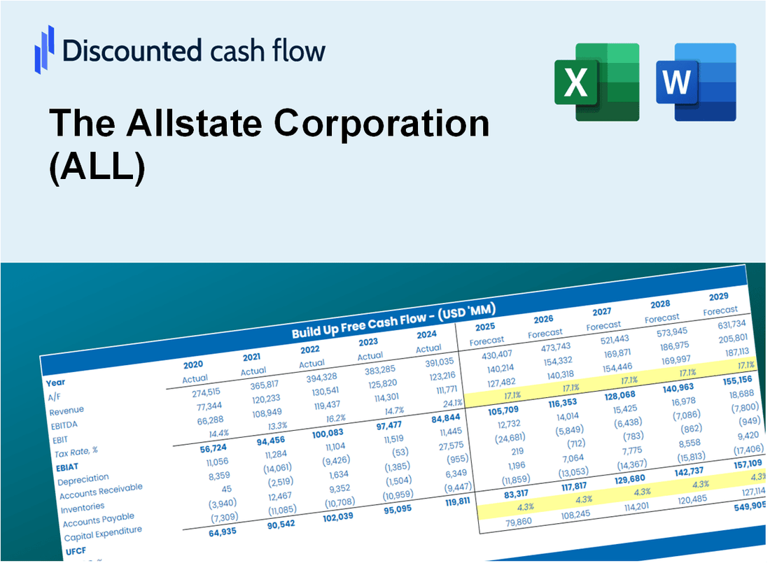 The Allstate Corporation (ALL) DCF Valuation
