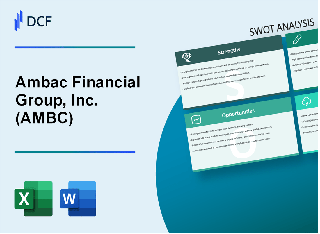 Ambac Financial Group, Inc. (AMBC) SWOT Analysis