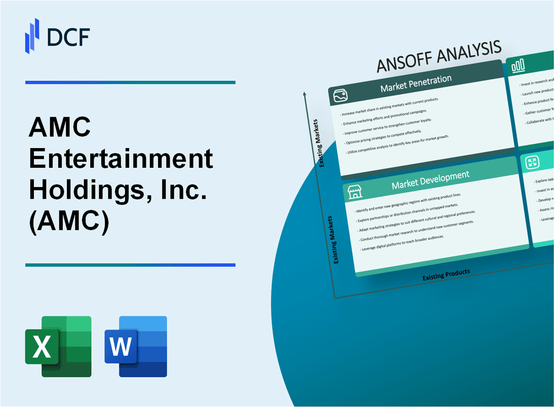 AMC Entertainment Holdings, Inc. (AMC) ANSOFF Matrix