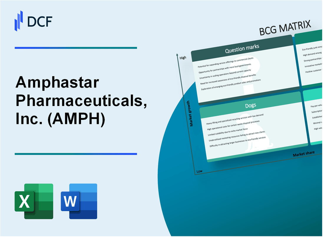 Amphastar Pharmaceuticals, Inc. (AMPH) BCG Matrix