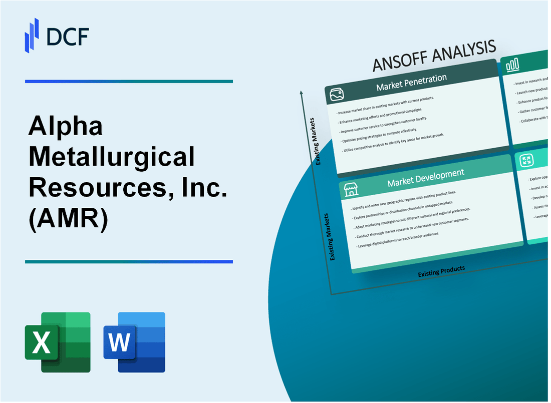 Alpha Metallurgical Resources, Inc. (AMR) ANSOFF Matrix