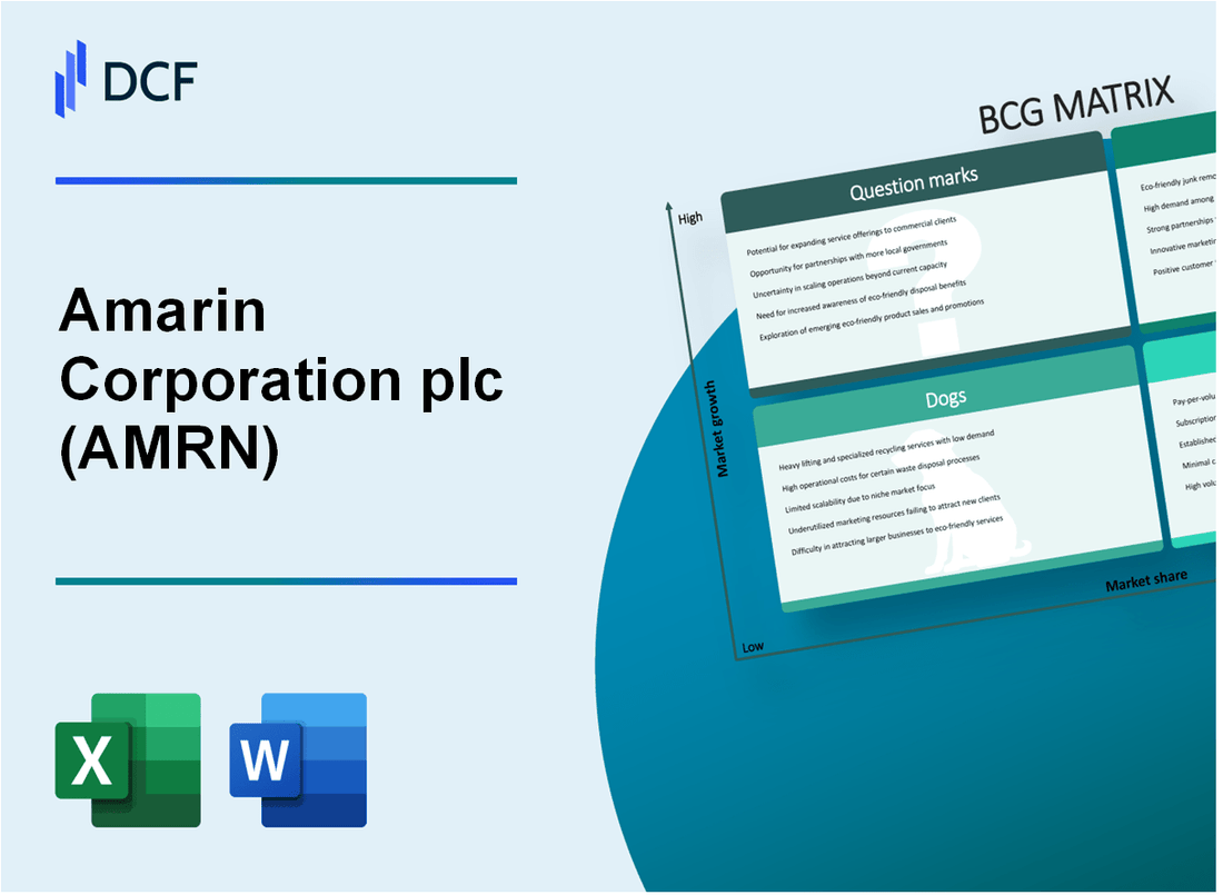 Amarin Corporation plc (AMRN) BCG Matrix