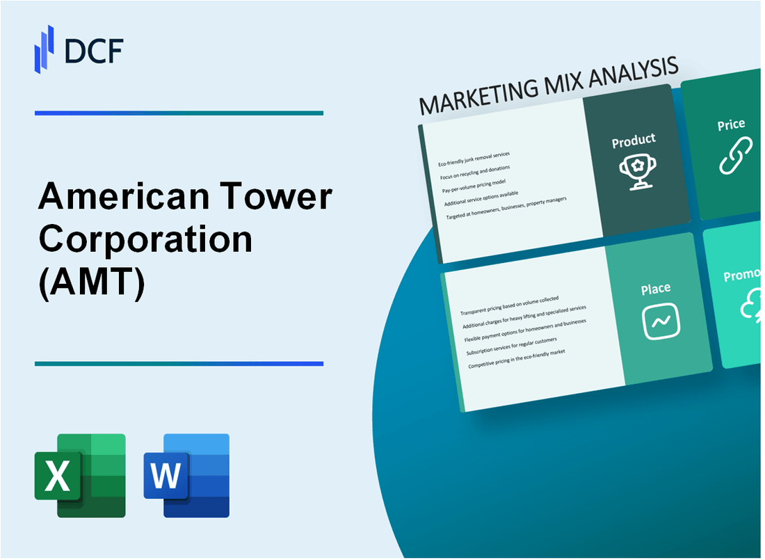 American Tower Corporation (AMT) Marketing Mix
