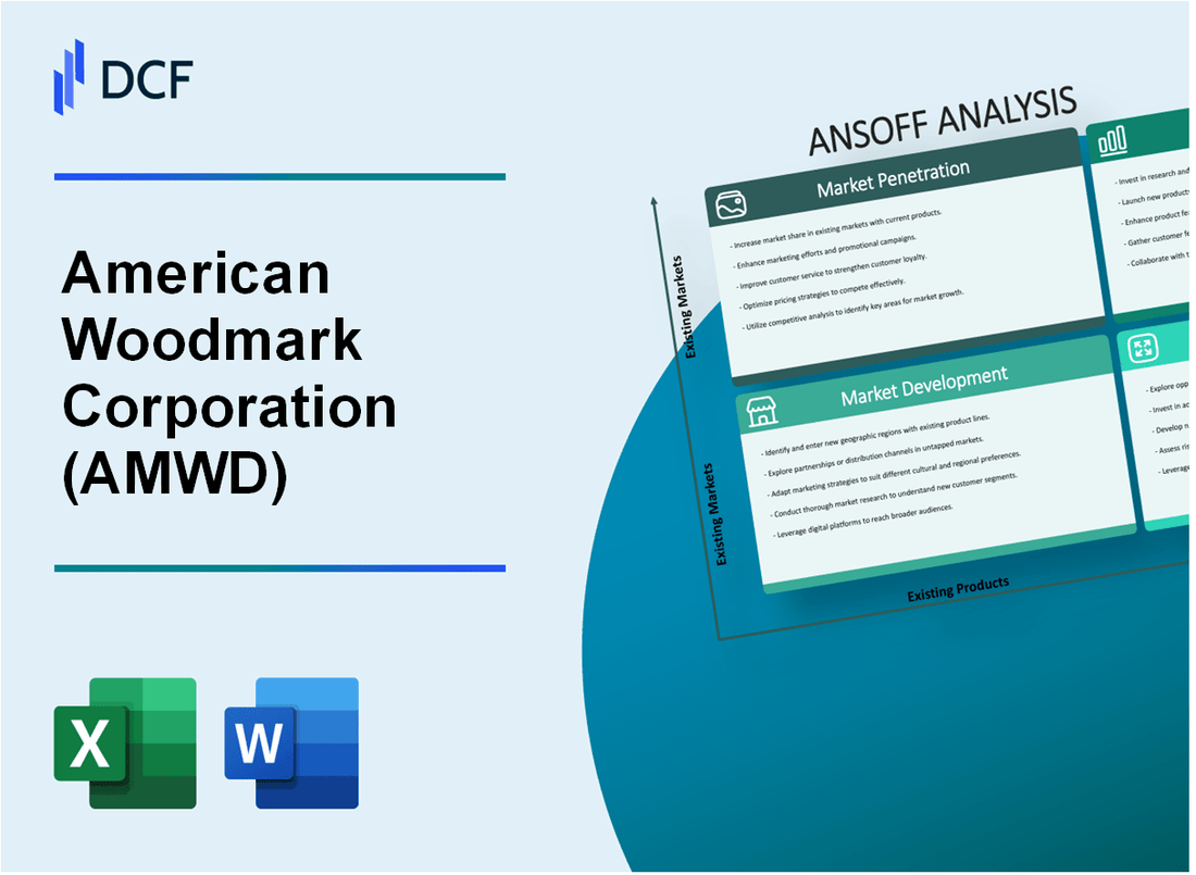 American Woodmark Corporation (AMWD) ANSOFF Matrix