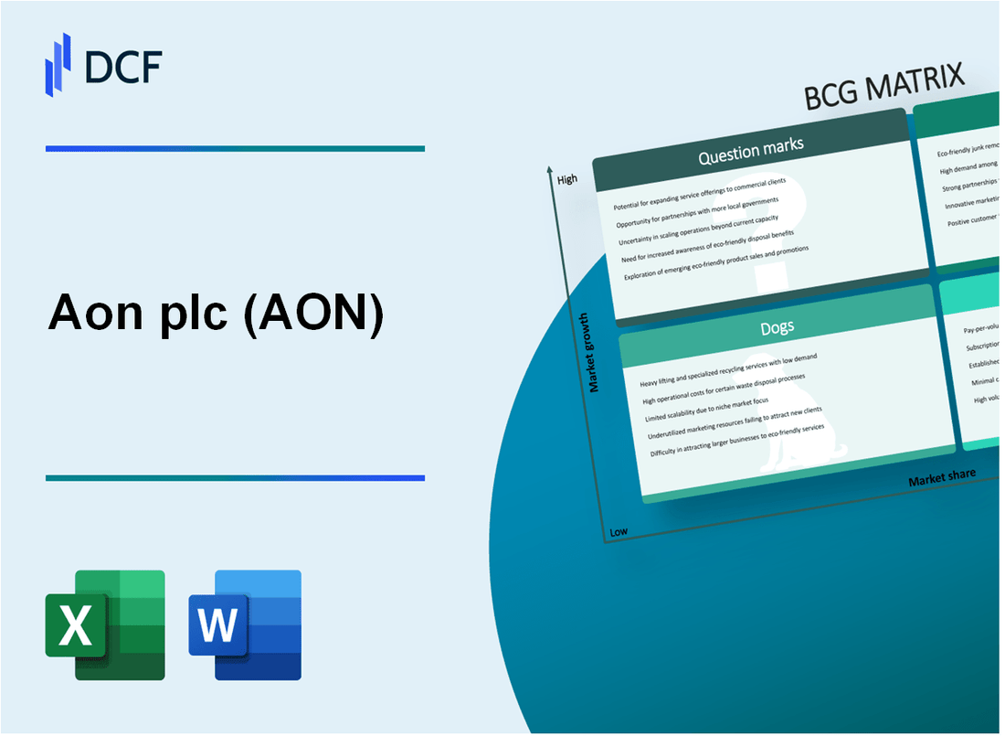 Aon plc (AON) BCG Matrix