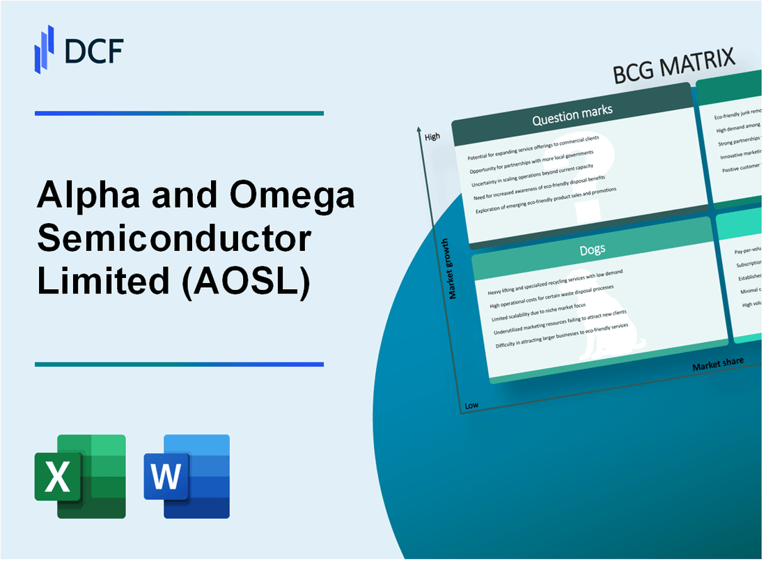 Alpha and Omega Semiconductor Limited (AOSL) BCG Matrix
