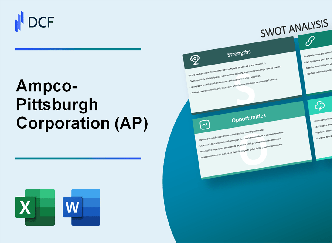 Ampco-Pittsburgh Corporation (AP) SWOT Analysis