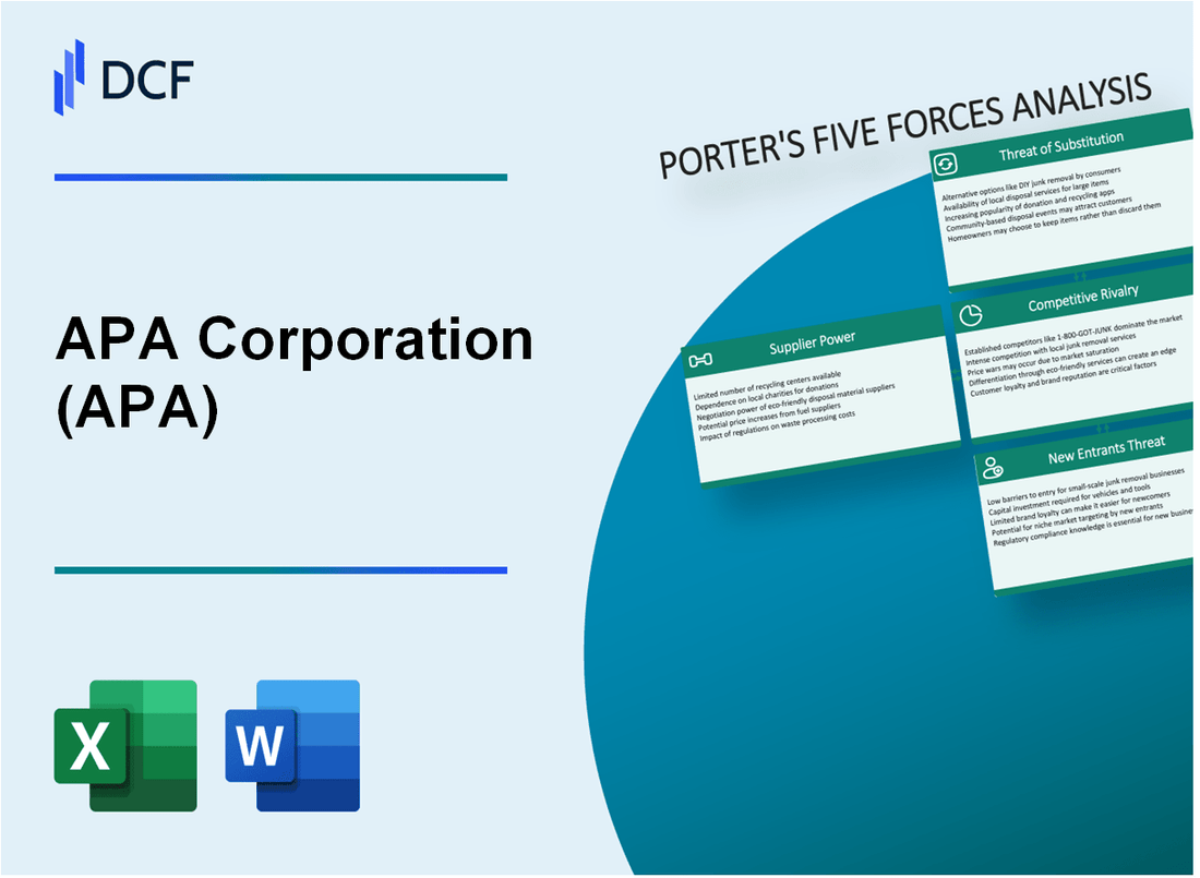 APA Corporation (APA) Porter's Five Forces Analysis