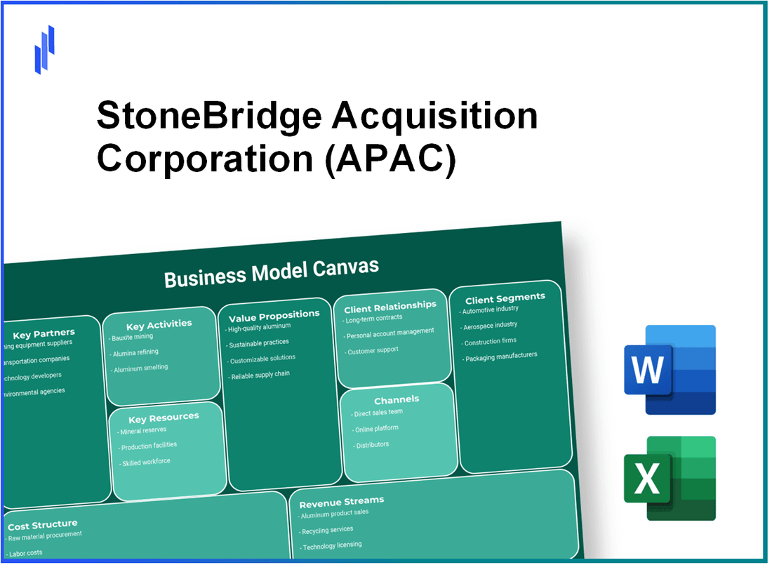 StoneBridge Acquisition Corporation (APAC): Business Model Canvas