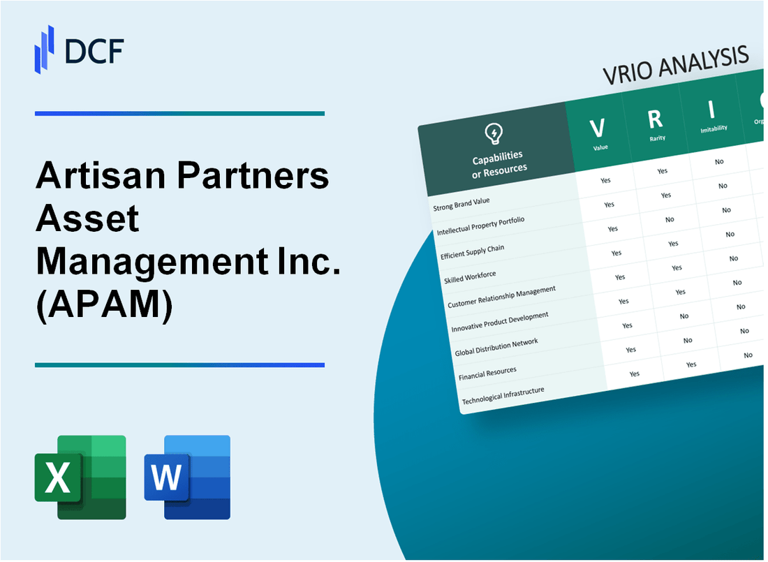 Artisan Partners Asset Management Inc. (APAM) VRIO Analysis