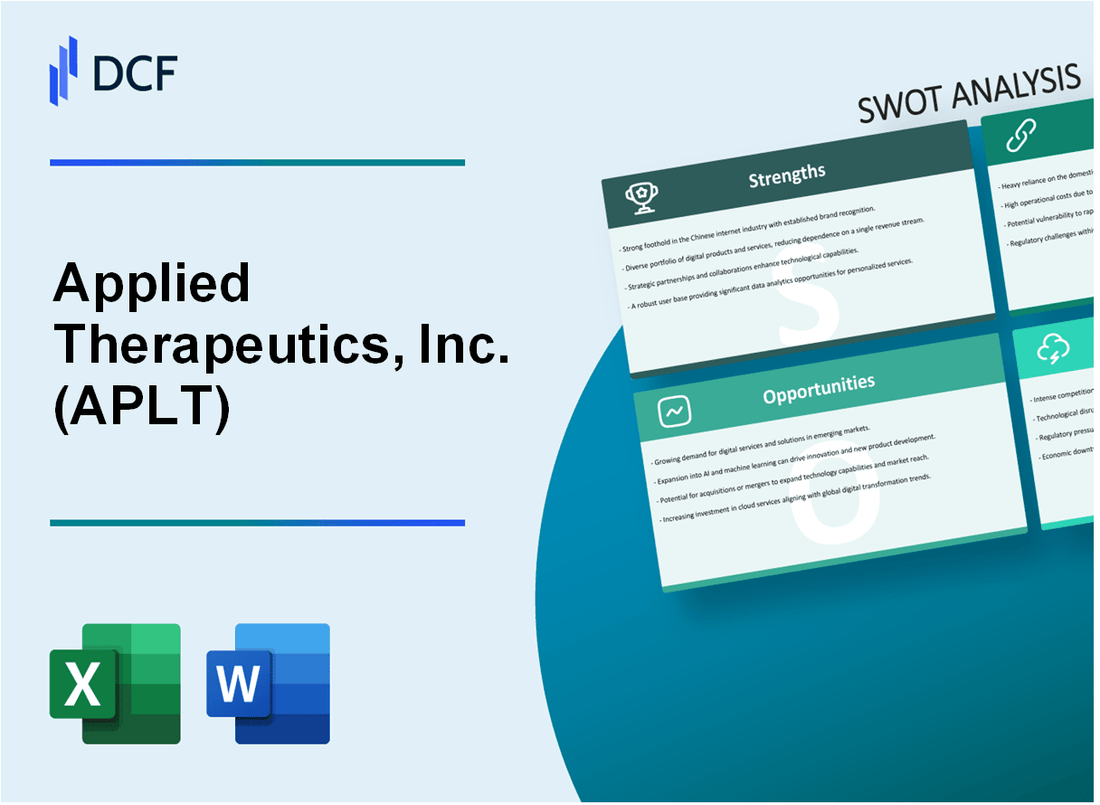 Applied Therapeutics, Inc. (APLT) SWOT Analysis