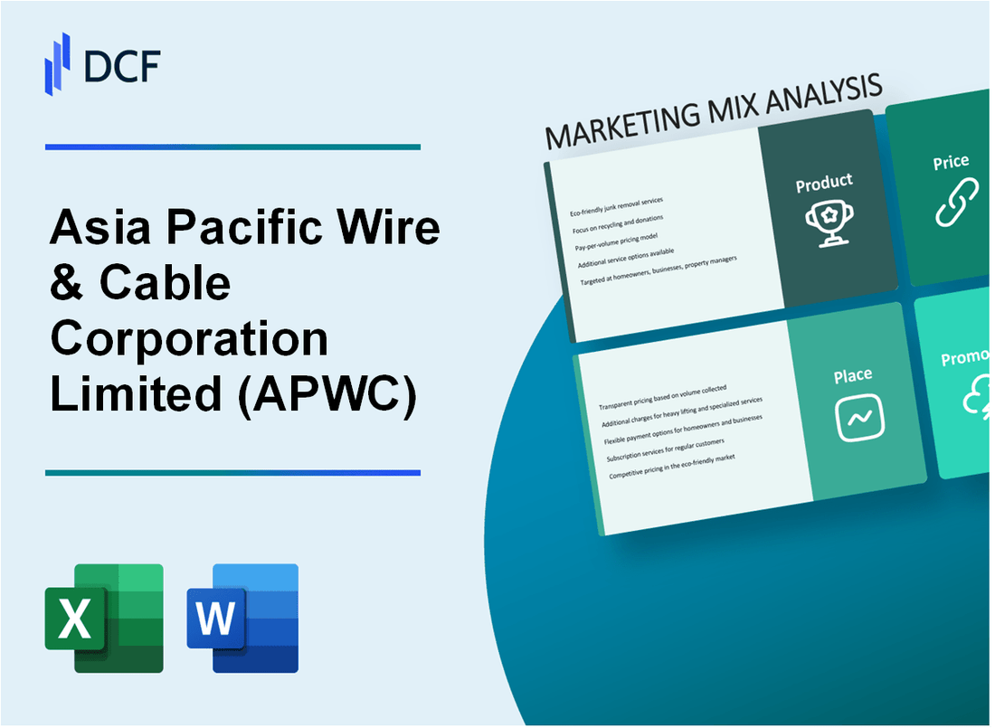 Asia Pacific Wire & Cable Corporation Limited (APWC) Marketing Mix