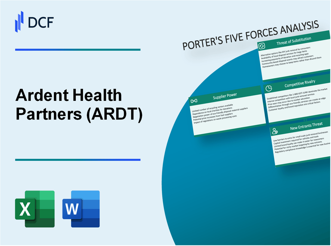 Ardent Health Partners (ARDT): Porter's 5 Forces Analysis