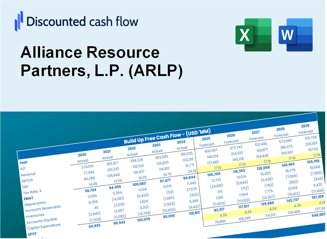 Alliance Resource Partners, L.P. (ARLP) DCF Valuation