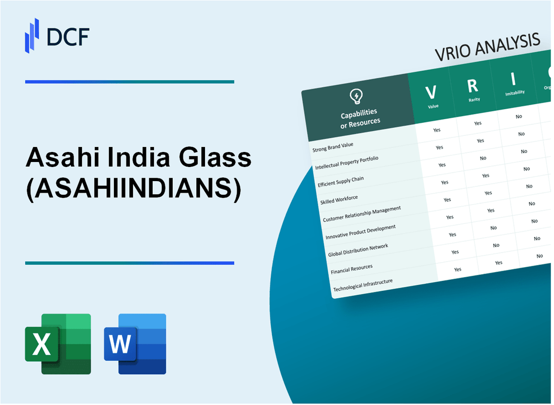 Asahi India Glass Limited (ASAHIINDIA.NS): VRIO Analysis