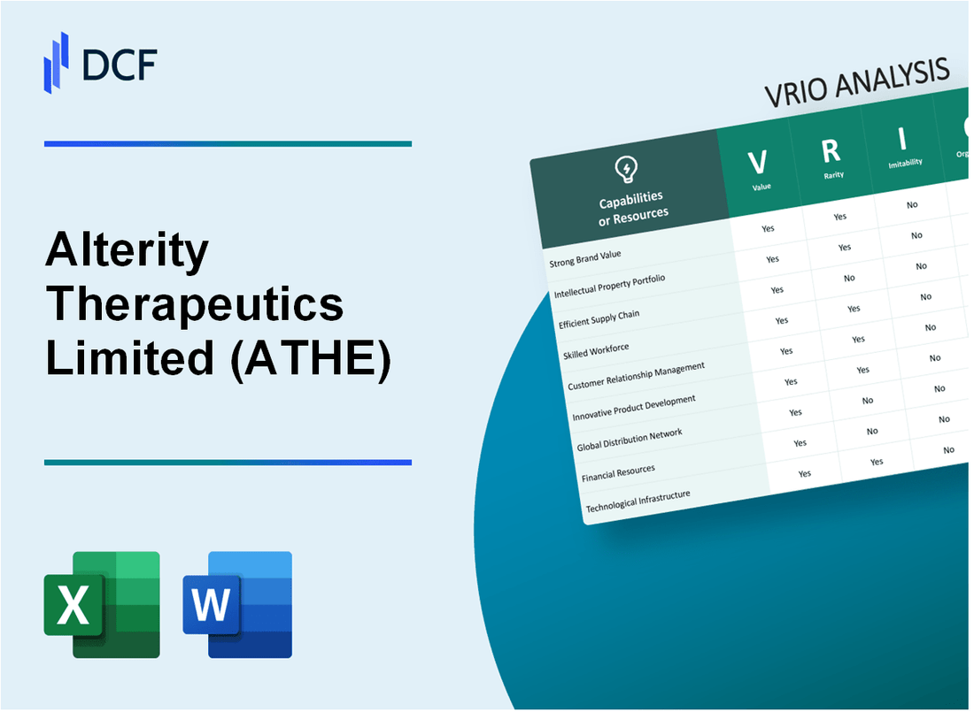 Alterity Therapeutics Limited (ATHE) VRIO Analysis