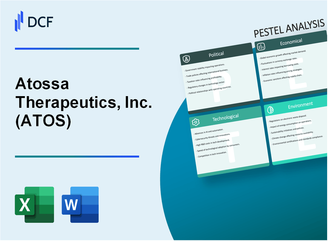 Atossa Therapeutics, Inc. (ATOS) PESTLE Analysis