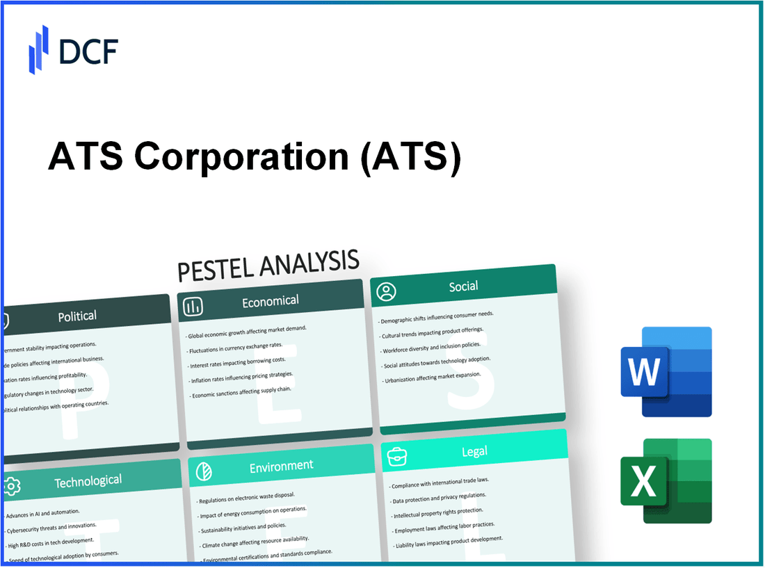 ATS Corporation (ATS): PESTEL Analysis