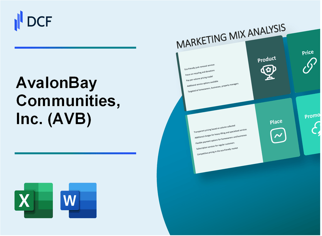 AvalonBay Communities, Inc. (AVB) Marketing Mix