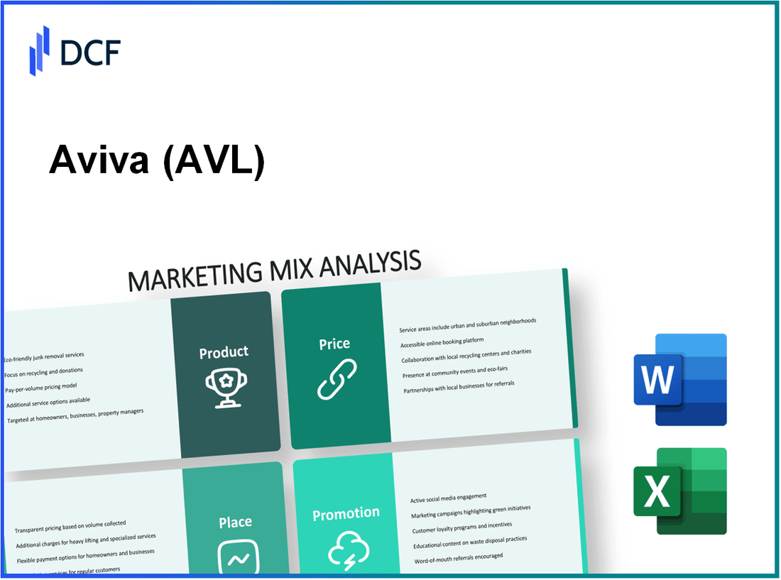 Aviva plc (AV.L): Marketing Mix Analysis