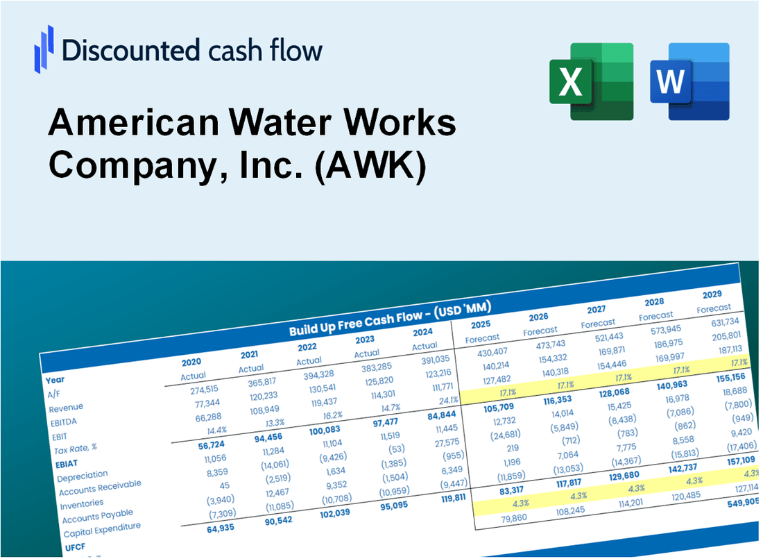 American Water Works Company, Inc. (AWK) DCF Valuation