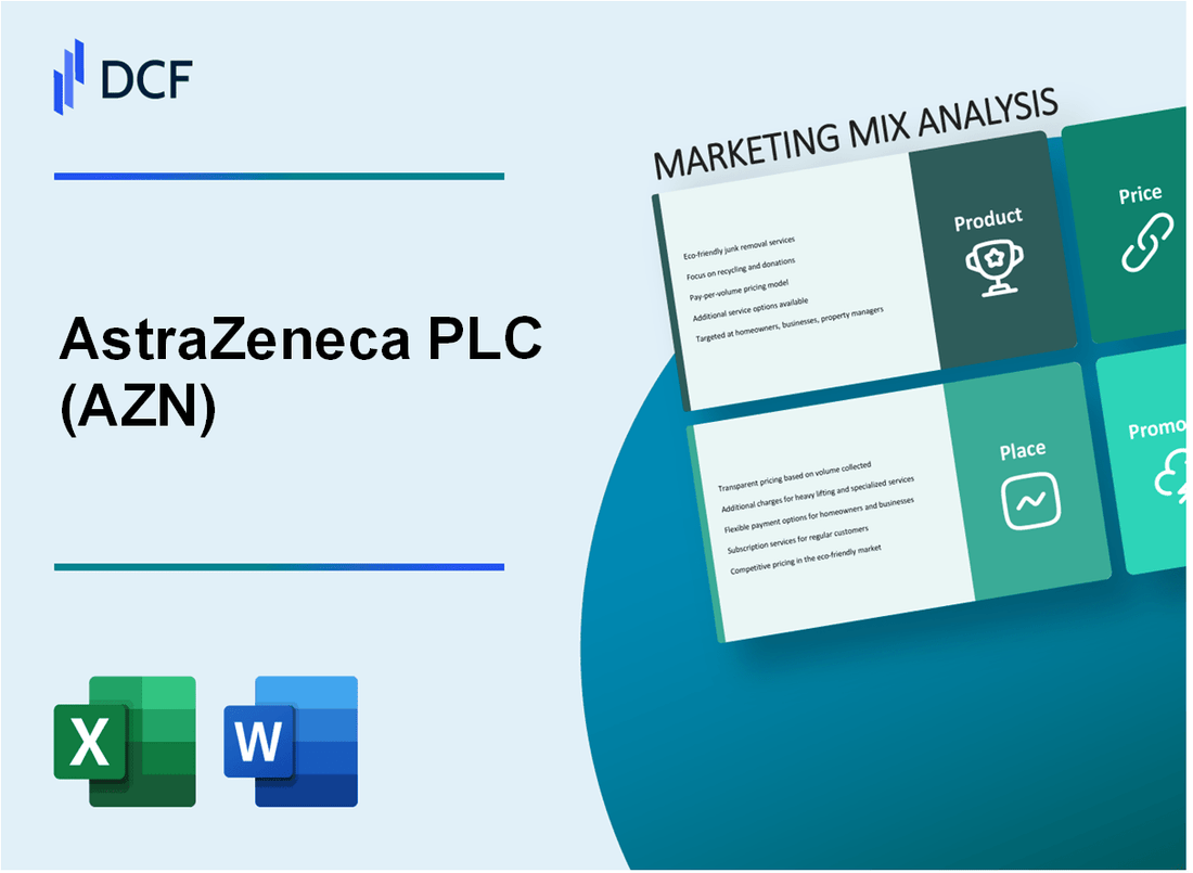 AstraZeneca PLC (AZN) Marketing Mix