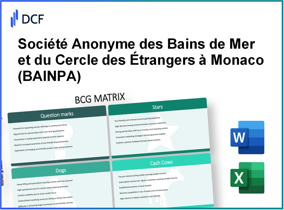 Société Anonyme des Bains de Mer et du Cercle des Étrangers à Monaco (BAIN.PA): BCG Matrix